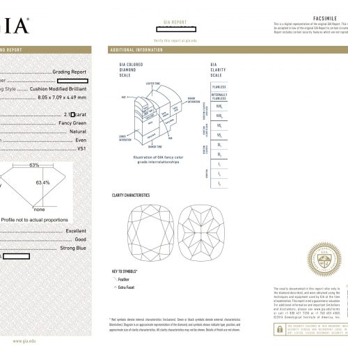 gia green diamond