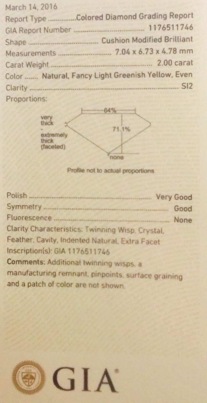 Yellow diamond - 2.00ct natural loose fancy light green yellow gia certified si2 ready to set for engagement ring best quality - Image 4
