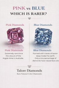 Pink vs Blue Diamonds