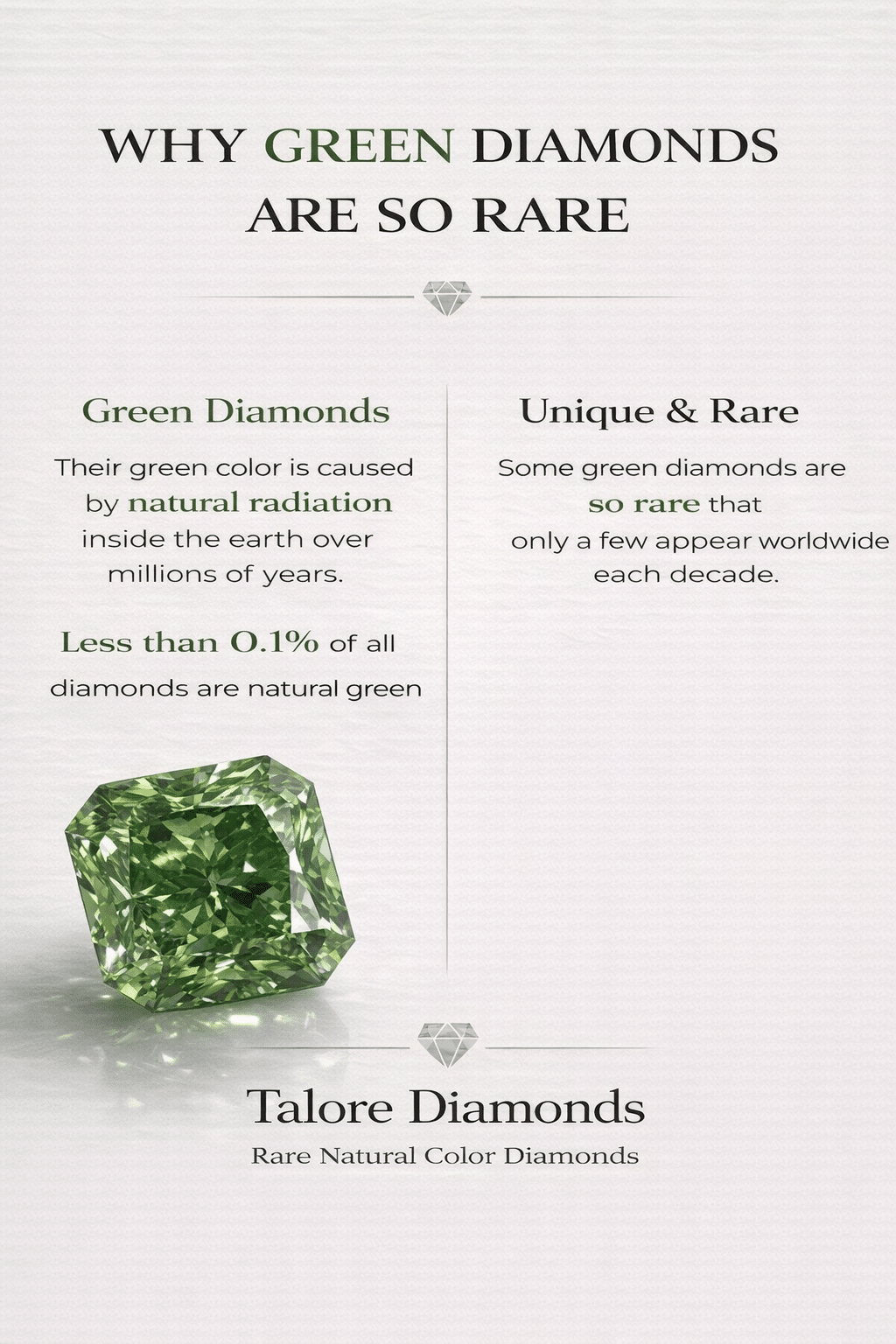 Why Green Diamonds Are Among the Rarest Diamonds on Earth