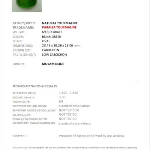 1.93 Carat Cabochon None Certified Diamond