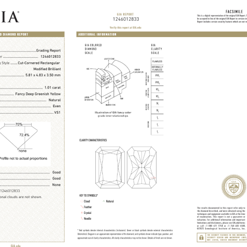 1.01 carat Carat Cut-Cornered Rectangular Modified Brilliant Fancy Deep Greenish Yellow VS1 GIA Certified Diamond