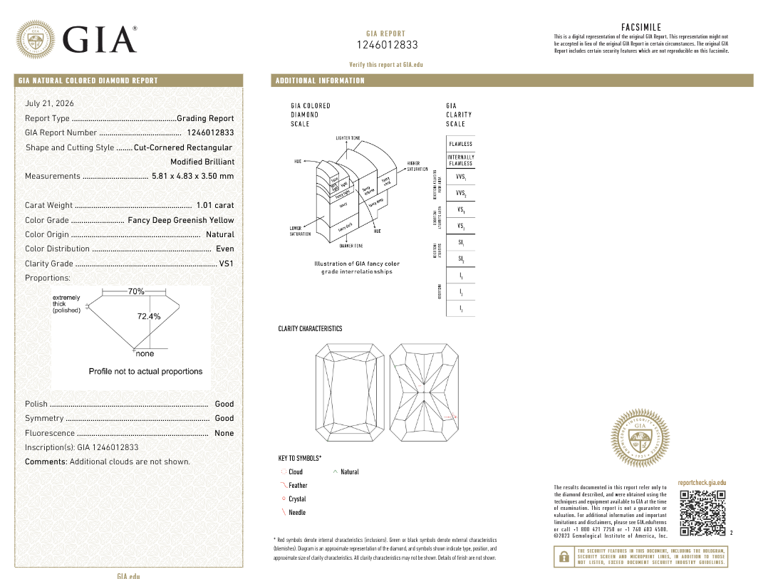 1.01 carat Carat Cut-Cornered Rectangular Modified Brilliant Fancy Deep Greenish Yellow VS1 GIA Certified Diamond