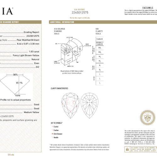 1.03 carat Carat Pear Modified Brilliant Fancy Light Brown-Yellow SI2 GIA Certified Diamond