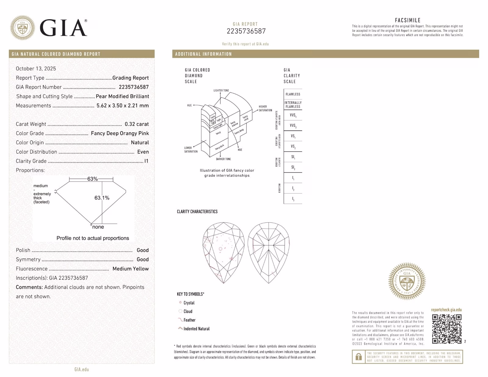 Pink Diamond - 0.32ct Natural Loose Fancy Deep Orangy Pink (Red Color) GIA Pear - Image 3