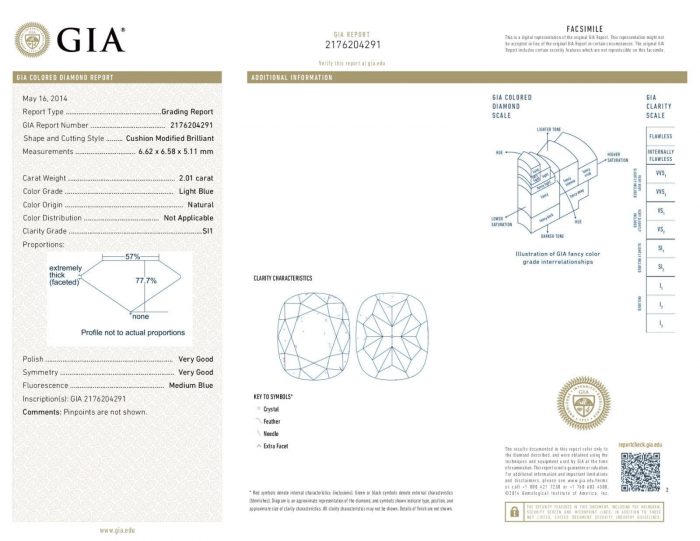Real GIA 2.67ct Natural Fancy Light Blue & Pink Diamonds Engagement Ring 18K - Image 5