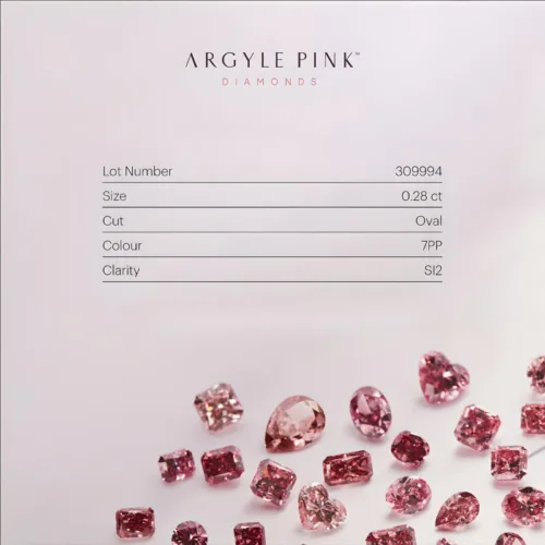 argyle pink diamond certificate
