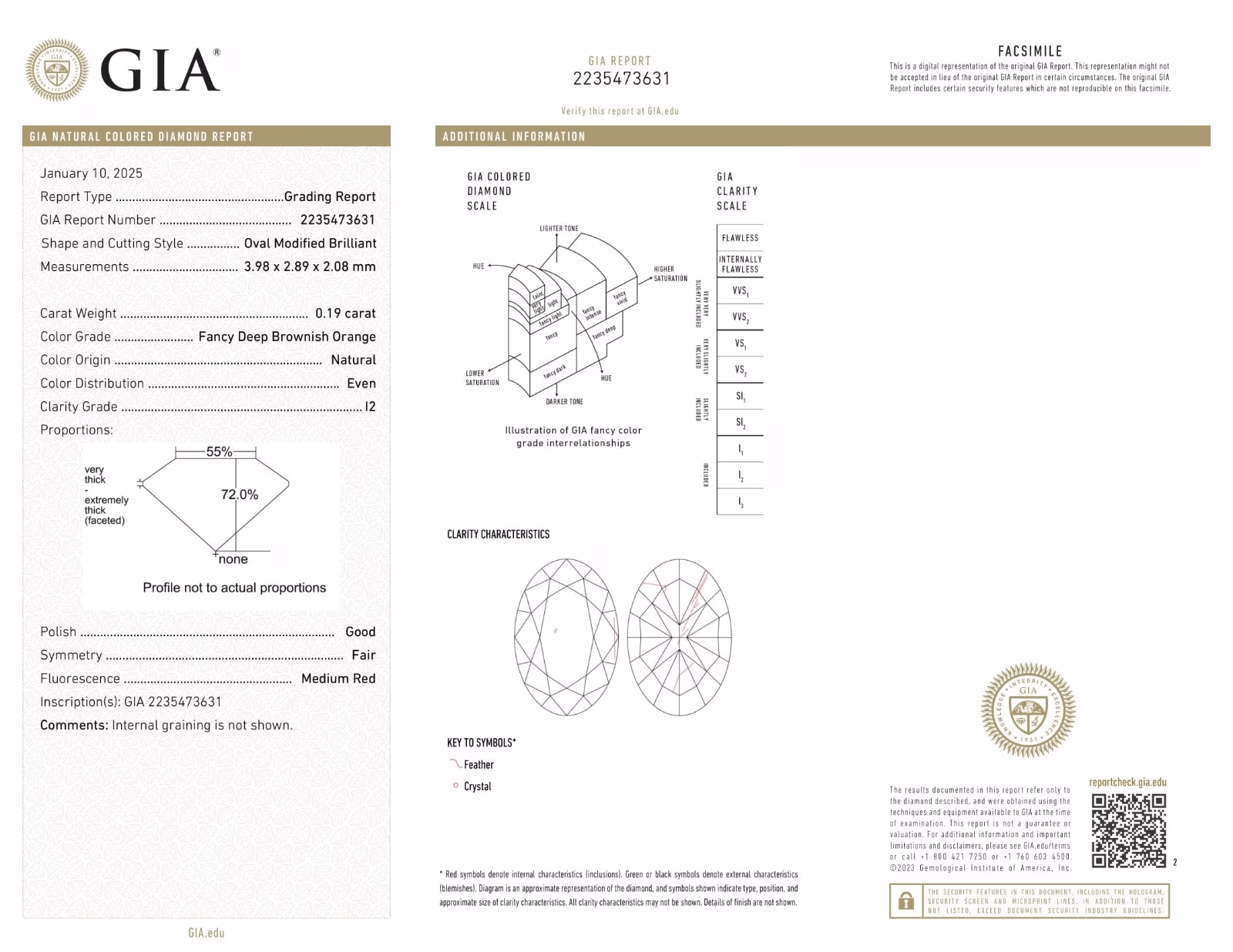 Extreamly Rare - Red Fluorescent Diamond 0.19ct Orange Diamond Collectors GIA - Image 3