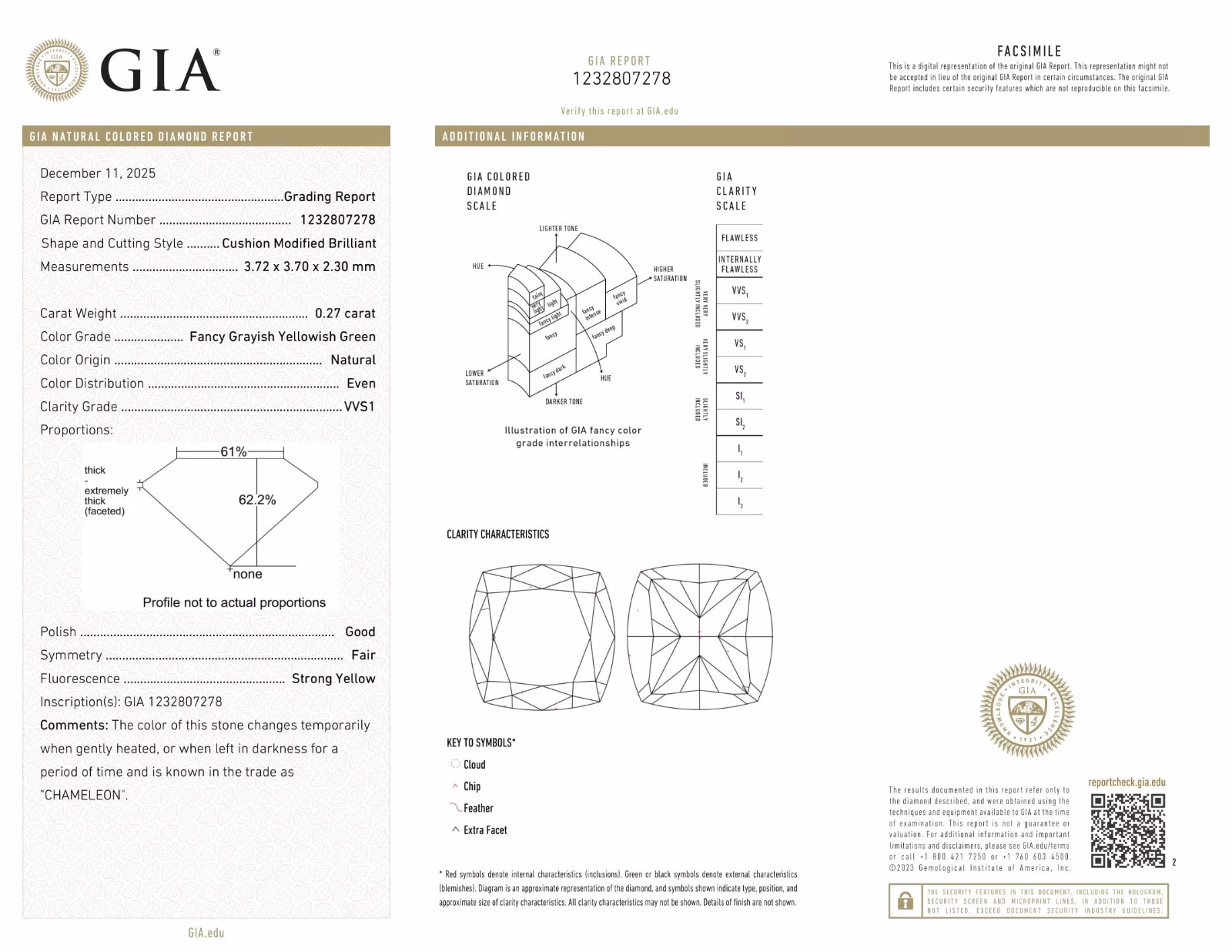 Chameleon Diamond - 0.27ct Natural Loose Fancy Green Chamelon VVS1 GIA Cushuion - Image 3